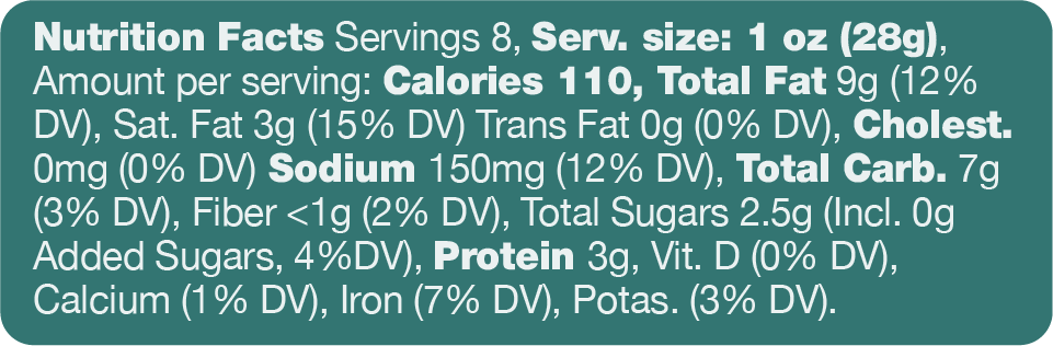 A close-up of a Nutrition Facts label showing serving size, calories, fat, cholesterol, sodium, total carbs, fiber, protein, and vitamin/dietary fiber values on a dark teal background.
