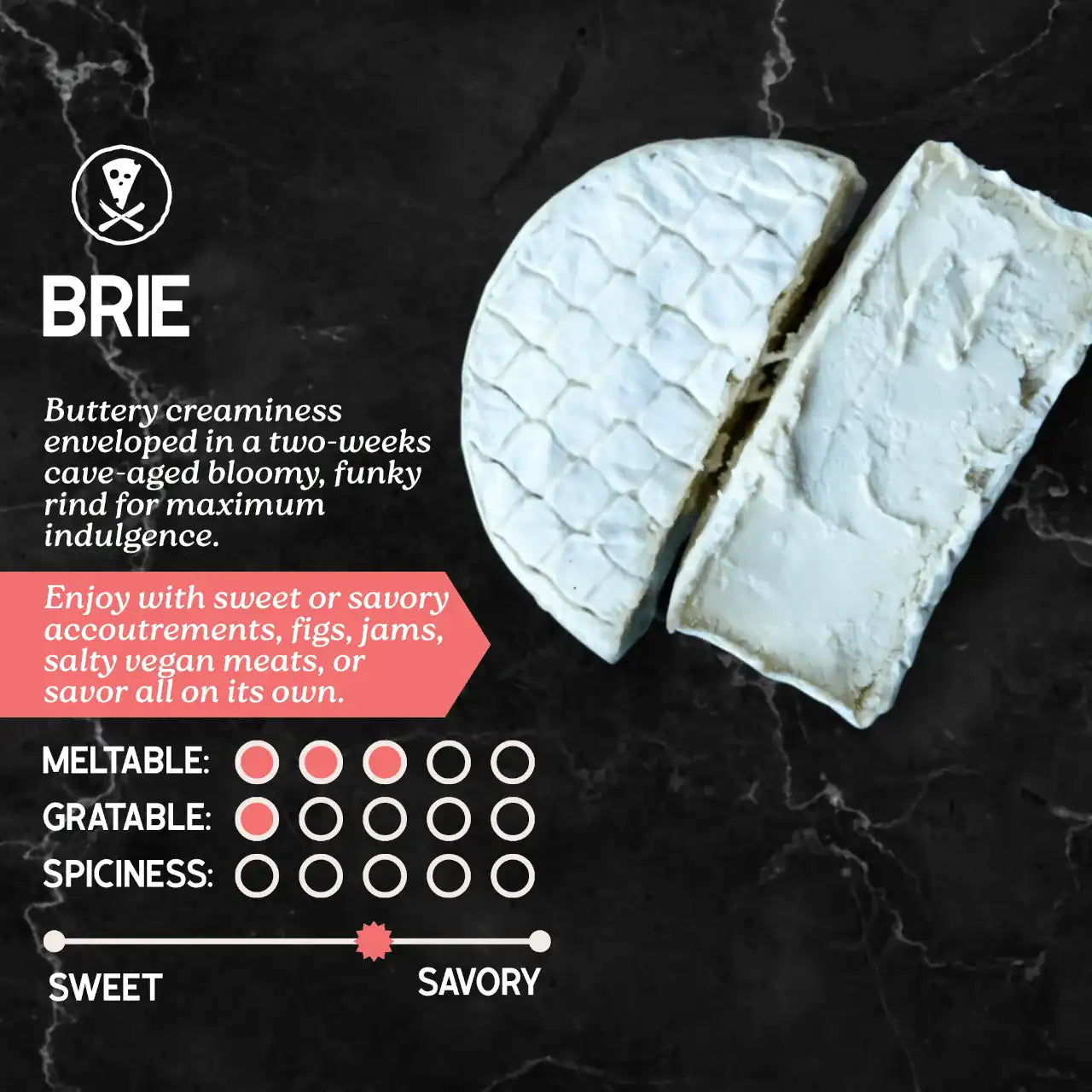 Brie cheese with descriptive text and rating on a dark background