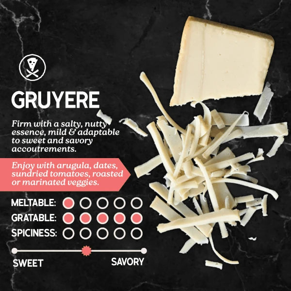 Shredded Gruyère cheese with descriptive text on a dark background