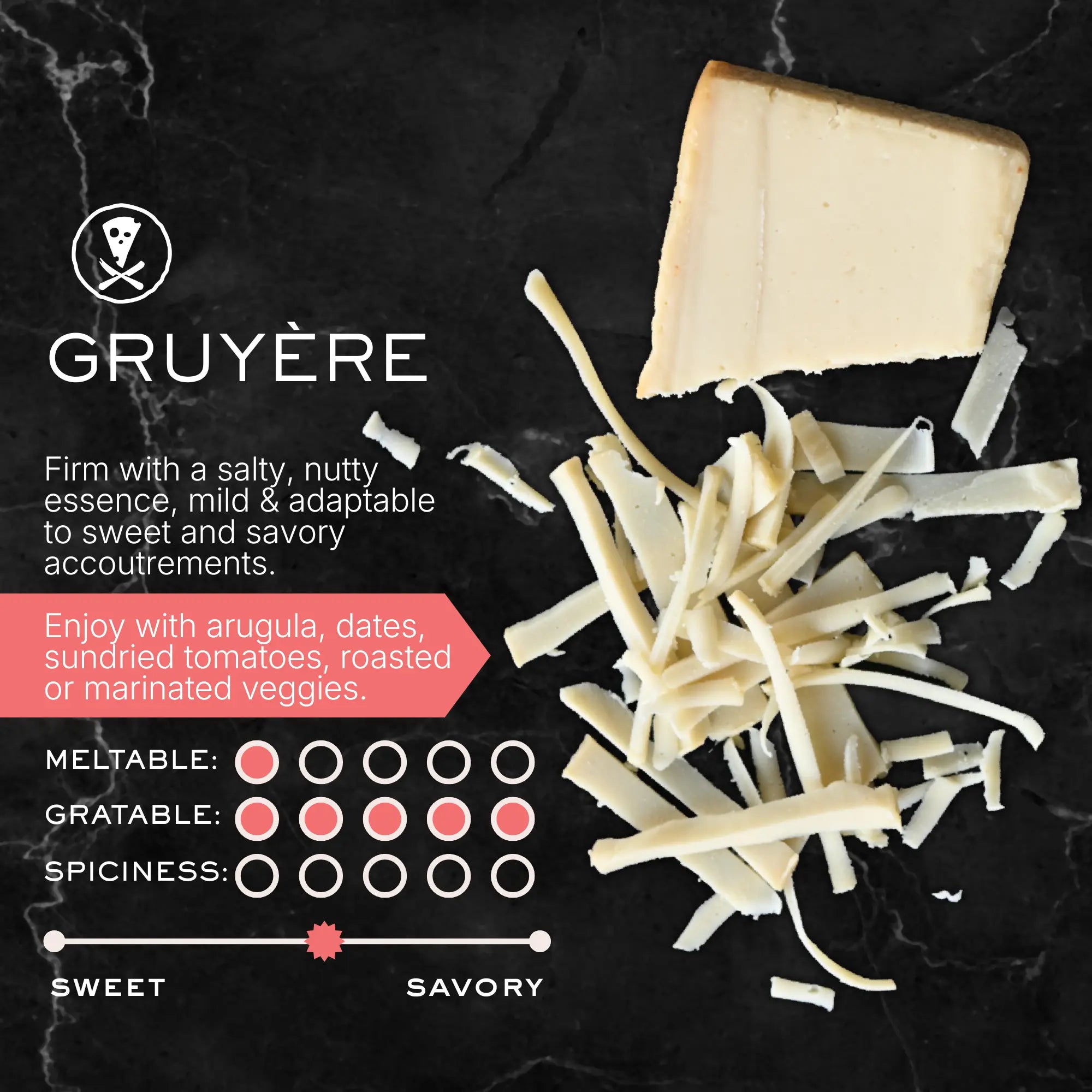 Gruyère