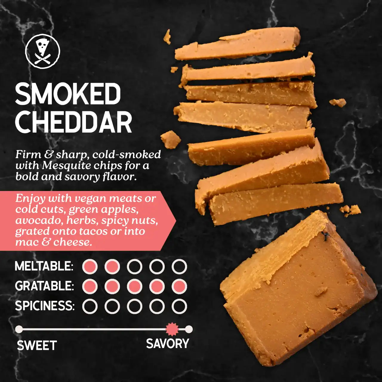 Smoked cheddar cheese with text describing its flavor profile and uses on a dark background.