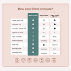 Rebel's Greatest Hits Assortment - Rebel Cheese